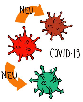 Covid Mutation